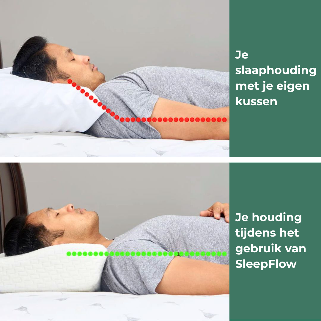 SleepFlow – Ergonomisch Nekkussen