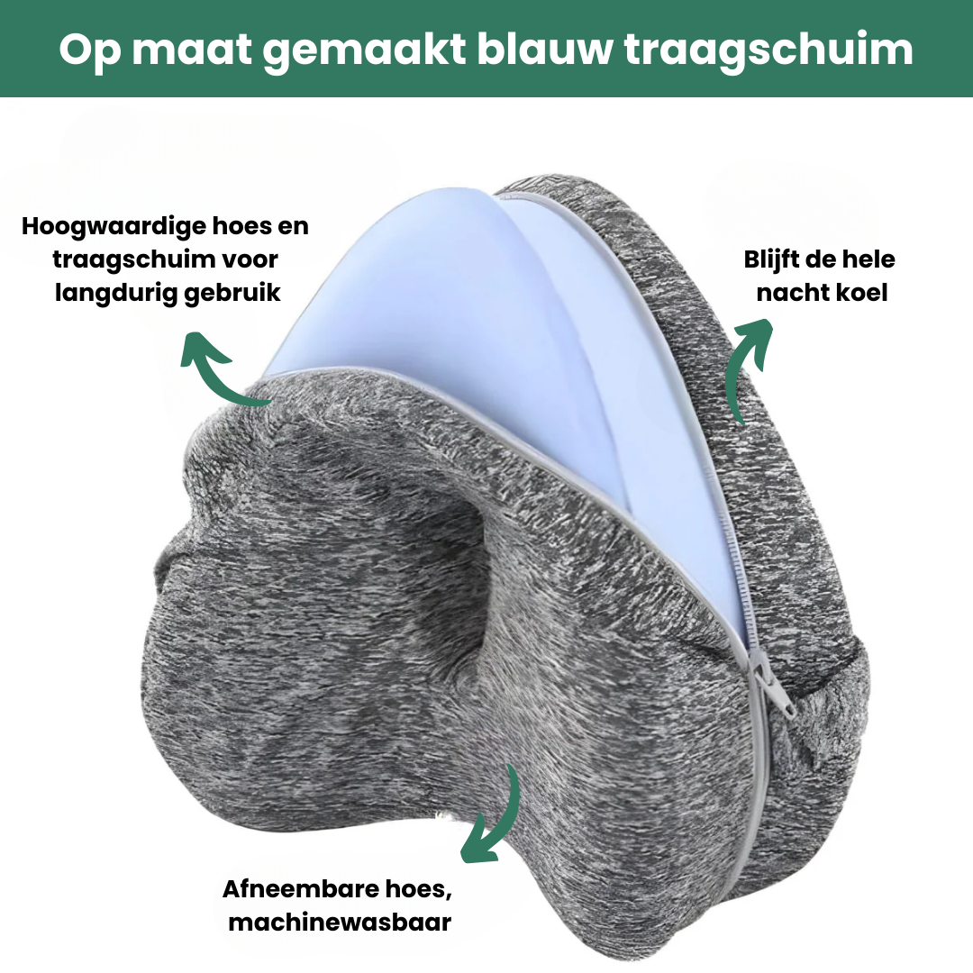 AlignFlow – Uitlijn kussen