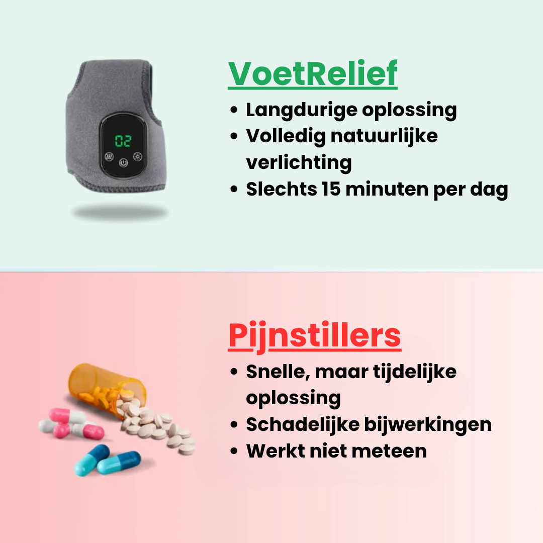 VoetRelief 3-In-1 Voetmassage