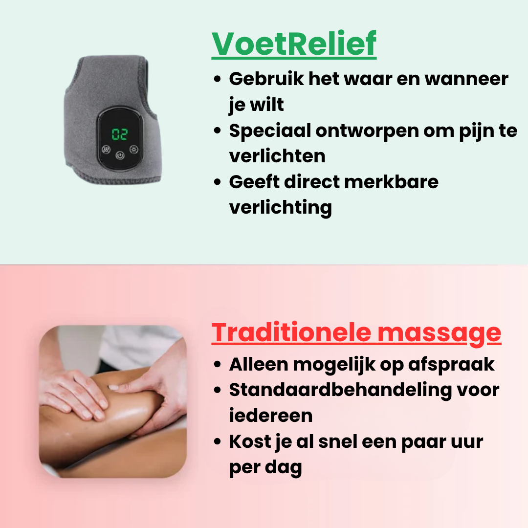VoetRelief 3-In-1 Voetmassage